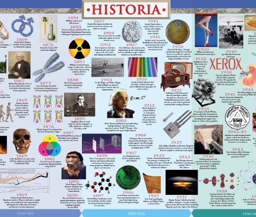 History Timeline: Science (Historia Timelines)