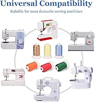 Vista 5 de Simthread Juego de 40 bobinas para máquina de bordar de colores surtidos, 800Y cada bobina de hilo dental para Brother Babylock Janome Singer Pfaff