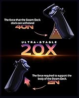 Vista 6 de Steam Deck Dock for Steam Deck/OLED, Portable Stand Design USB C Hub with TF Card Slot, HDMI 2.0 4K@60Hz Display, 2*USB-A 3.0, USB-C PD 100W Max