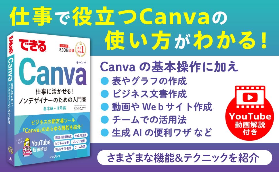 できるCanva 仕事に活かせる!ノンデザイナーのための入門書 表紙画像