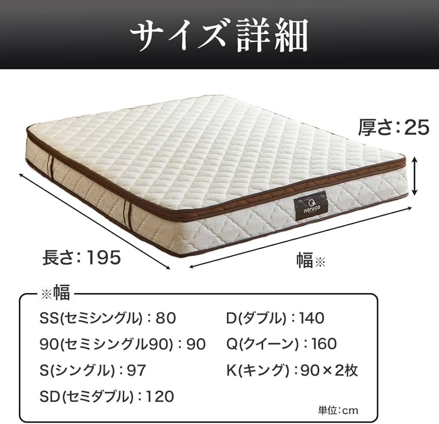 Amazon.co.jp: ネルコンシェルジュ ハイカウント ポケットコイル