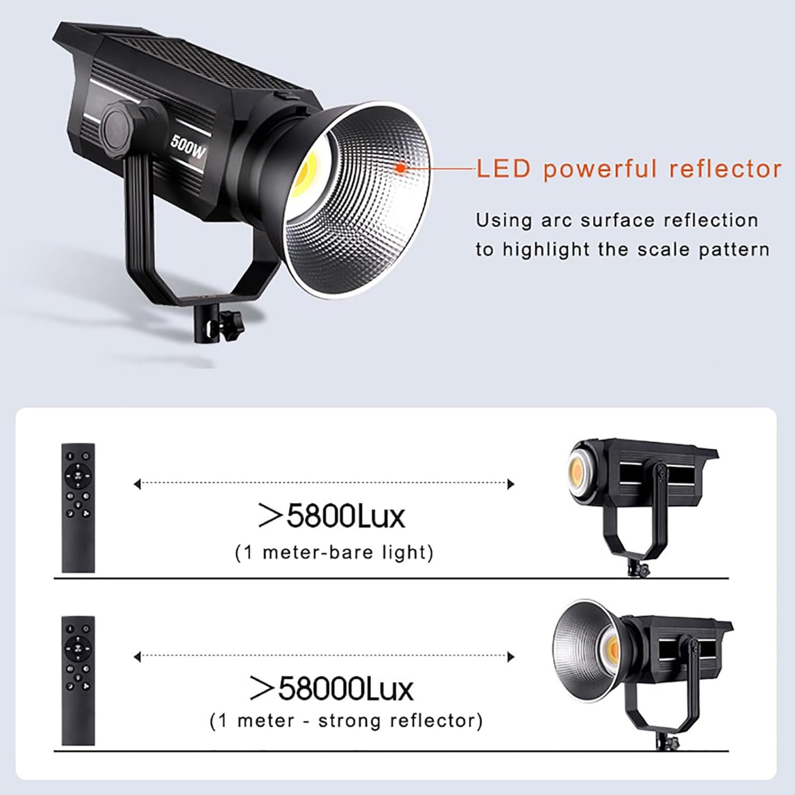 Luce video a LED bicolore per fotografia in studio, temperatura colore 2800-6800K, luminosità 58000lm, CRI 96+, telecomando, ideale per riprese video