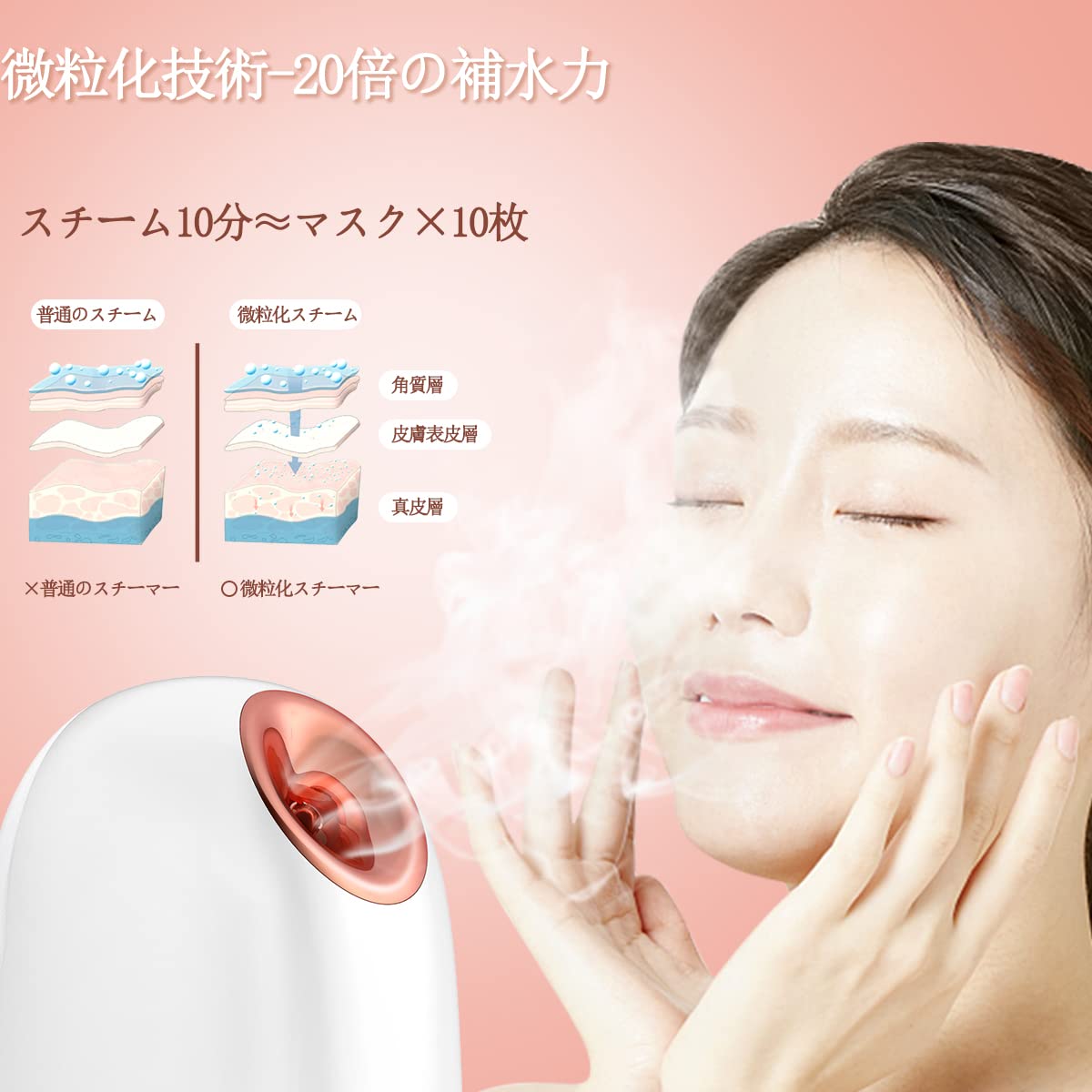 Amazon.co.jp: スチーマー美顔器 フェイススチーマー 温スチーム 全肌