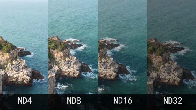 GLOBACT Lens Filter Set Kompatibel mit DJI Mavic Mini/Mini 2/Mini SE Zubehör 6-teiliges Objektivfilter-Set Filter Combo… – Bild 8