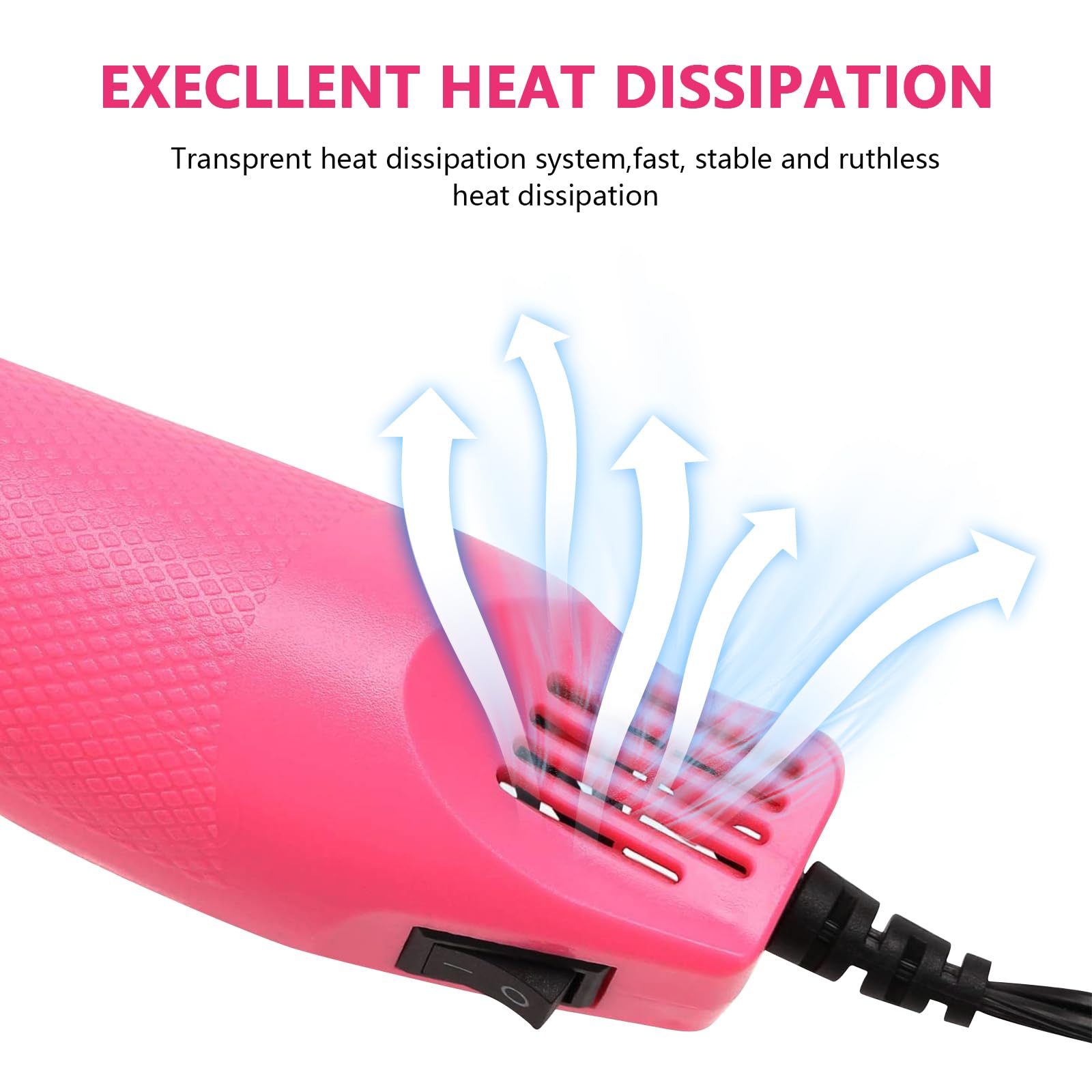 Pistola Termica 300W Professionale - Per Goffratura, Vernici E Lavori Fai Da Te