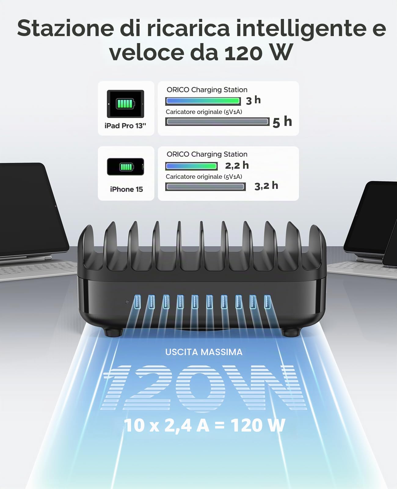 ORICO 120W Stazione di Ricarica Multi-Dispositivo, Versione Aggiornata 10 Porte USB con Ventola di Raffreddamento | Compatibile con iPhone, iPad, Smartphone Android e Tablet, Nero