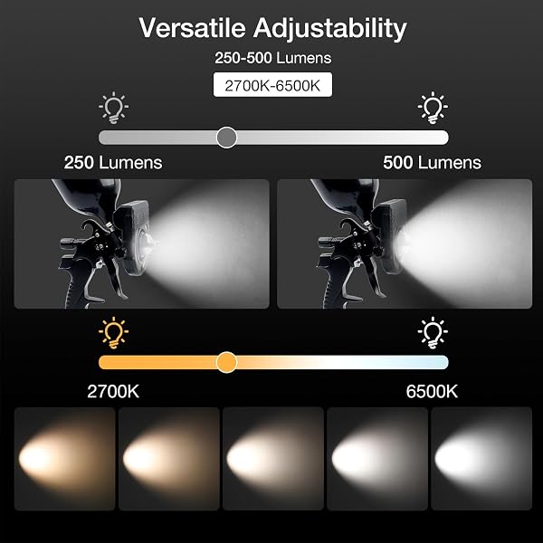 Vikye Luce per Pistola per Verniciatura, Attacco LED per Pistola a Spruzzo Ricaricabile da 500 Lm Regolabile 2700K-6500K con 5 Coperture Protettive, per Verniciatura Automobilistica - 2