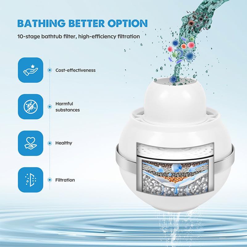 Bath Water Filter for Tub Faucet with Overflow,2,500 Gallons of Filtration,Remove contaminants,Chlorineand Fluoride,Hard Water Softener,Enhances The Health of Skin,Hair,Nails thumbnail