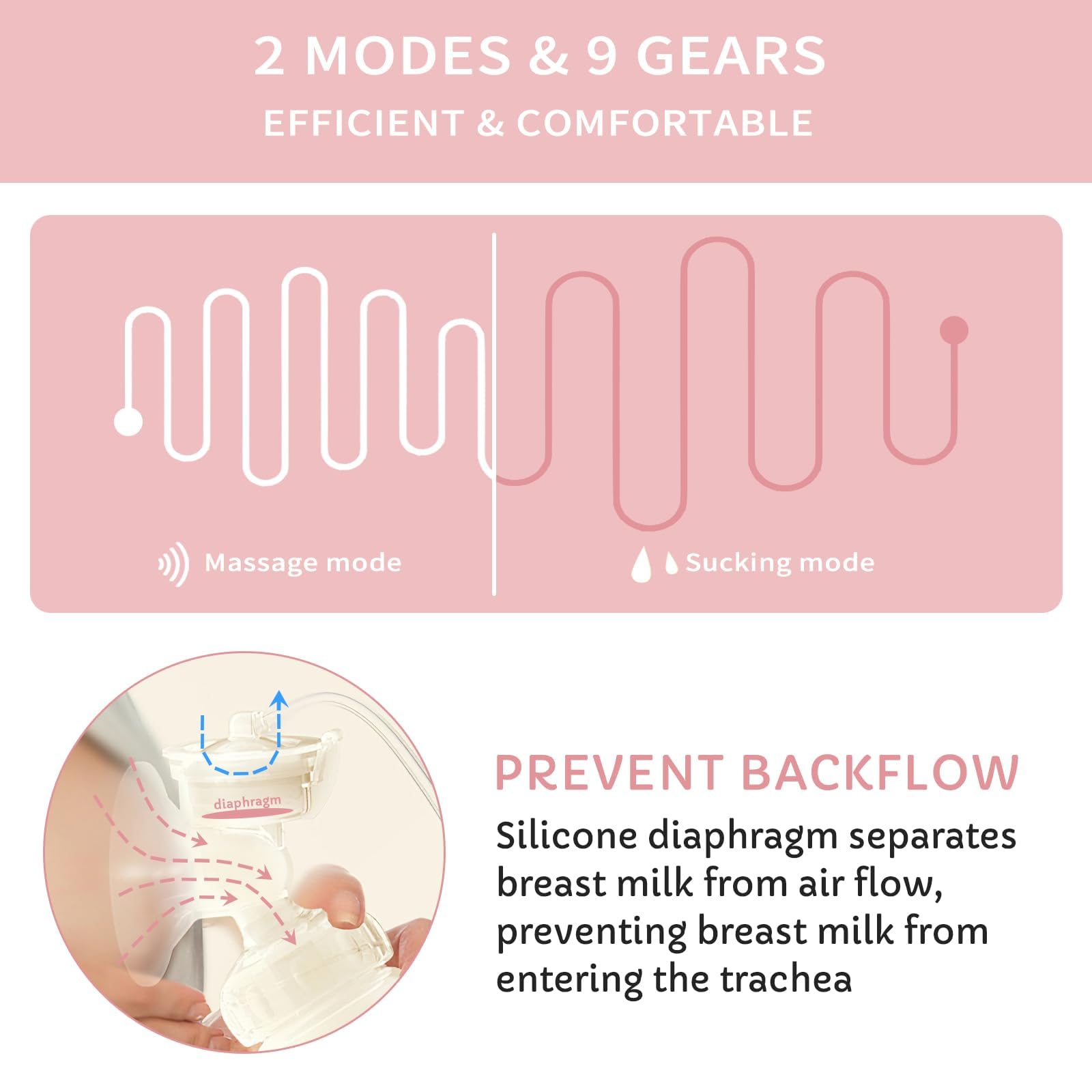 Electric Breast Pumps, Automatic Massage Silent Hands-Free Portable Breast Pump for Breastfeeding Suction Milk Breast Collector,Pain Free 2 Modes &9 Levels(Pink)