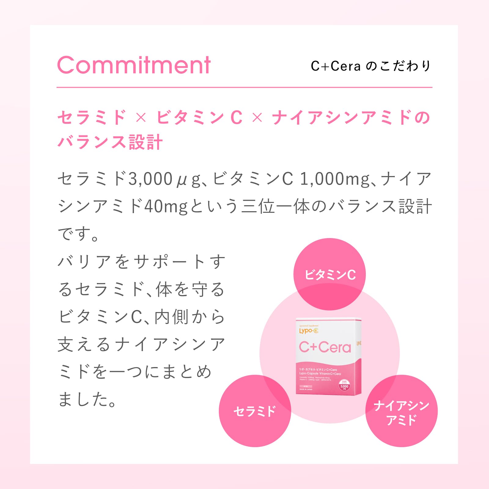 Amazon.co.jp: 公式 Lypo-C リポ・カプセル ビタミンC+Cera 7包入 リポ 