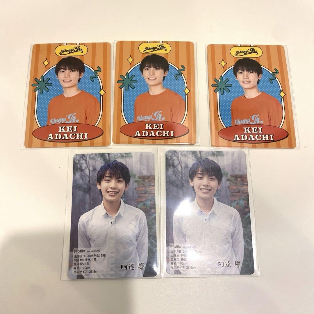 阿達慶＊プロフィールカード