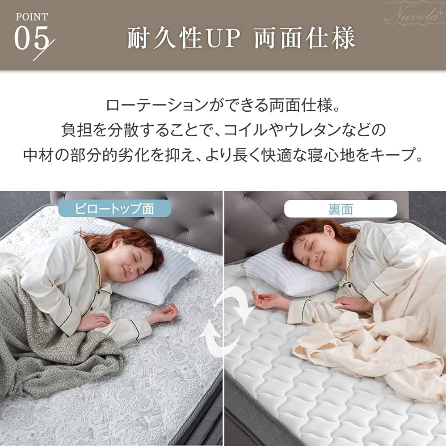 ベッドマットレス　ポケットコイル 超高密度　ダブルサイズ ダブル］高反発ピロートップ ポケットコイルマットレス 25cm厚