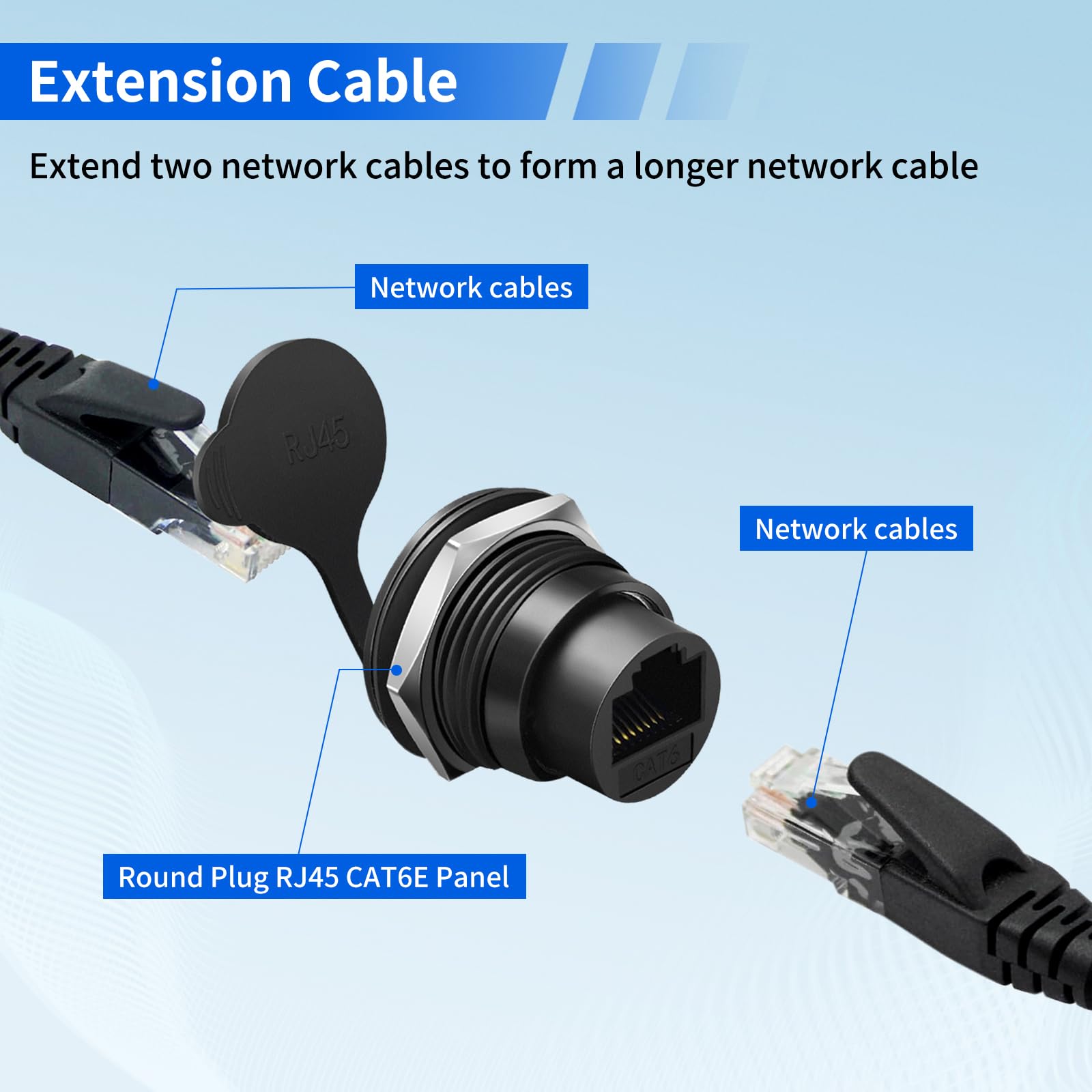 Łącznik RJ45 do montażu na panelu Ethernet, złącze żeńskie na żeńskie, gniazdo wtykowe RJ45 CAT6A, złącze Ethernet LAN
