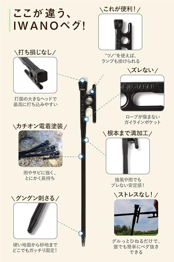 日本製 鍛造ペグ I Wano 岩野ペグ 30cm 防錆塗装 ヘッドが大きく打ち込みやすい カチオン電着塗装 ペグ支柱側面の2面に溝 その他燃焼器具 Royaldiamondlabradoodles Com