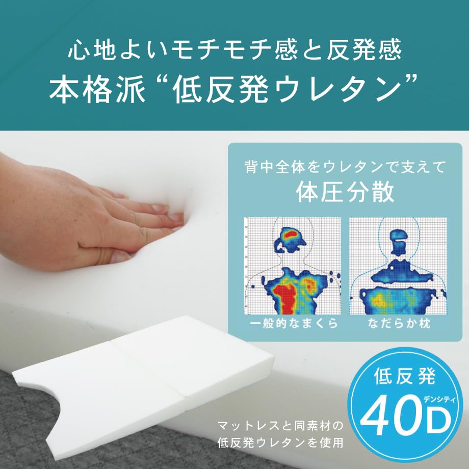 Noc Noc レギュラータイプ・ワイドタイプ 枕 Amazon.co.jp: 【じぶんまくら】 nocnocシリーズ なだらか 傾斜枕