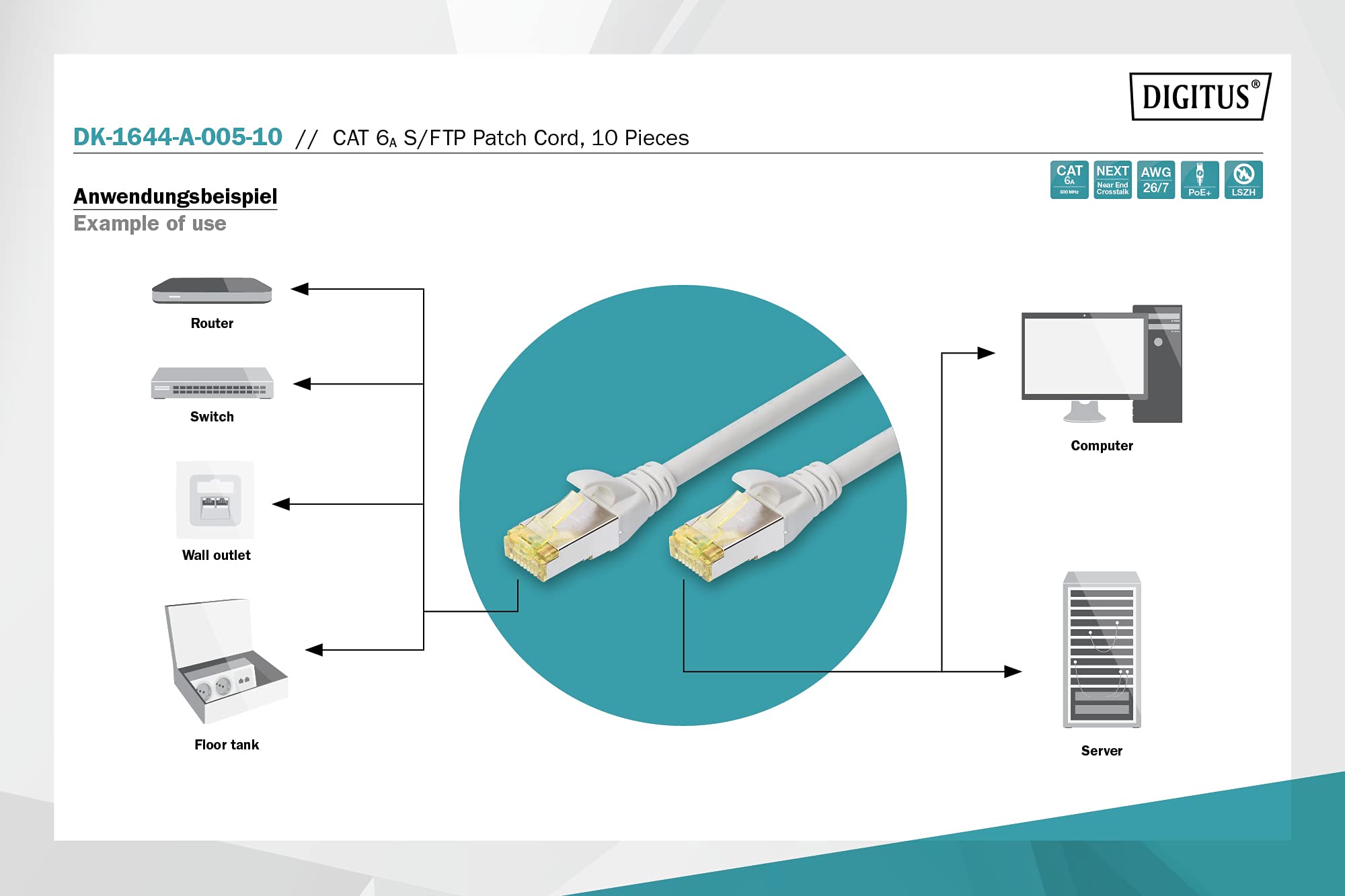DIGITUS Câble LAN Cat 6A - 0,5m - 10 pièces - RJ45 Câble réseau - S/FTP Blindé - Compatible Cat-6 & Cat-7 - Gris