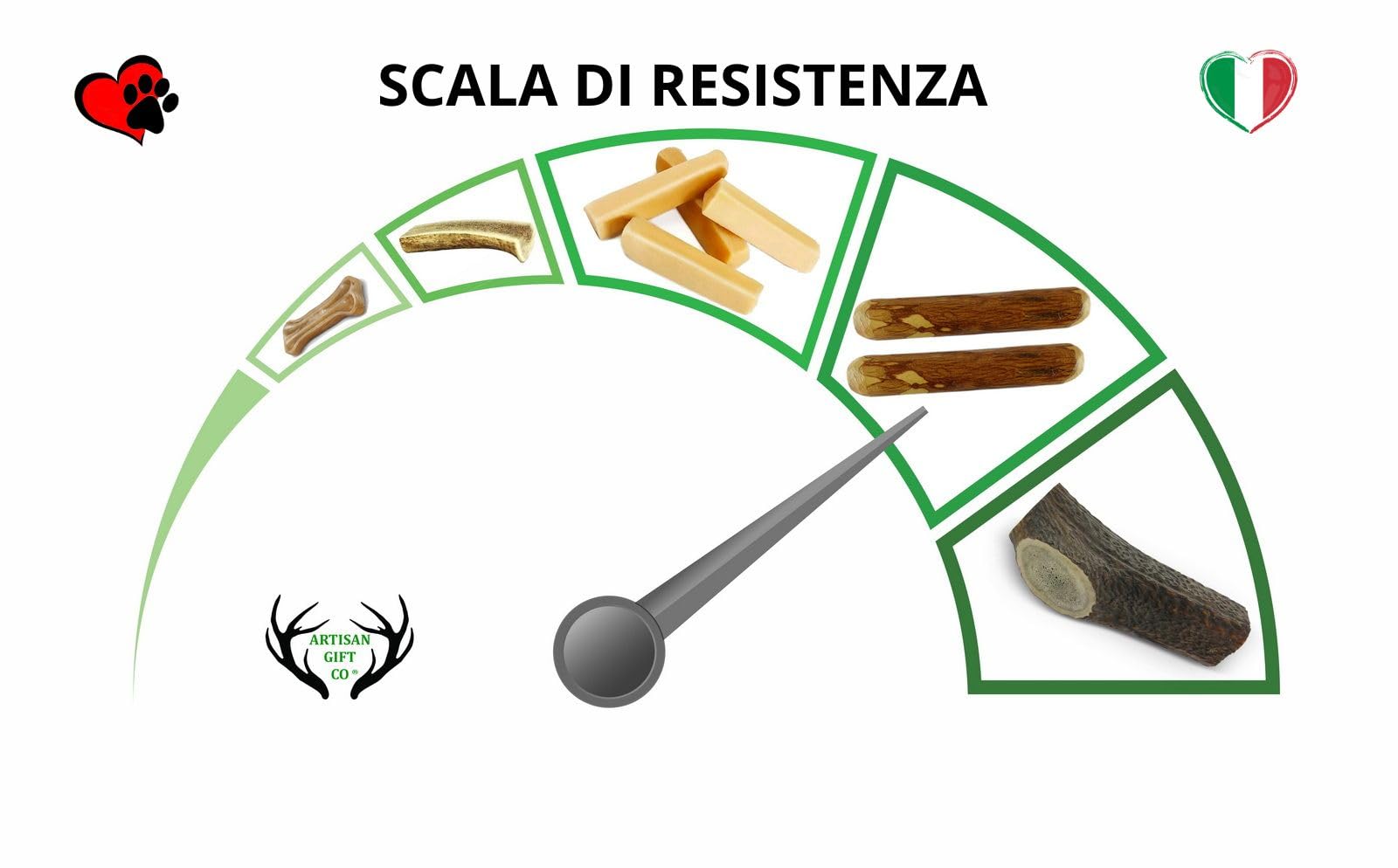Legno di ulivo per cane 15 cm osso naturale da masticare