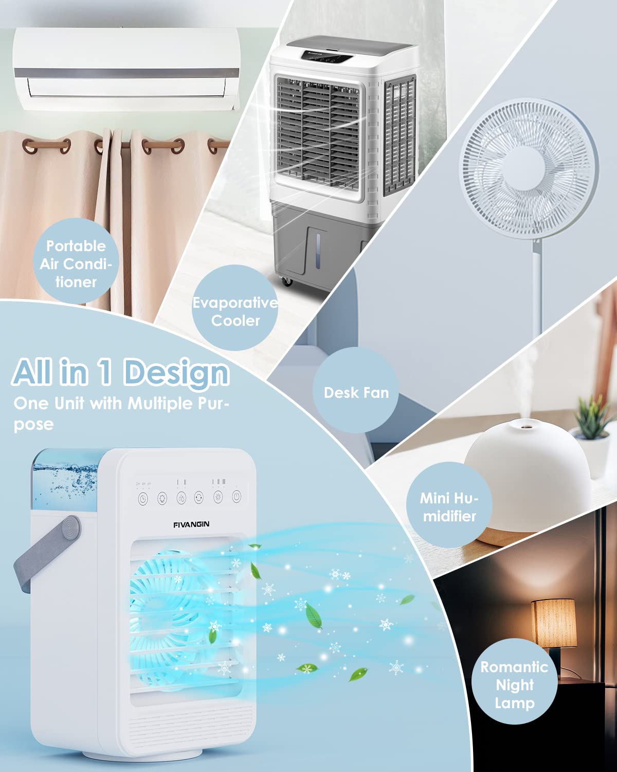 Buy Portable Air Conditioner, FIVANGIN Evaporative Air Cooler, 5 in 1