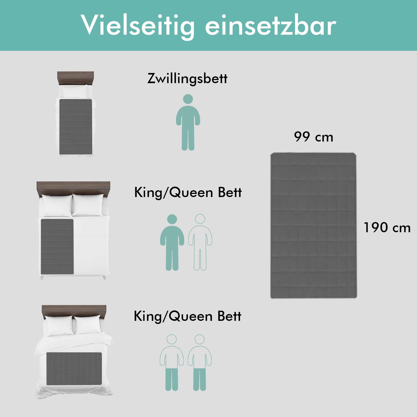 B10 Kühlmatte Bett Twin - Kühlende Matratzenauflage für Heiße Schläfer | Nachtschweiß bekämpfen ohne hohe Kosten - 100% Baumwolle, kühlt 4-7°C, Kühlmatte Bett mit 4 Stufen & Fernbedienung.