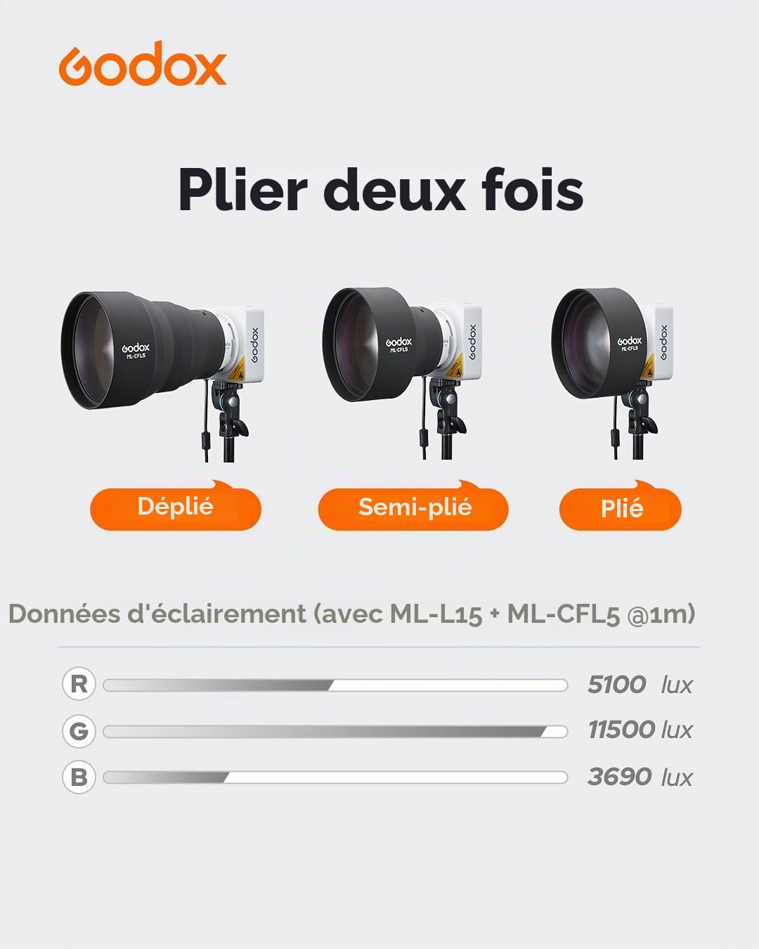 Godox ML-CFL5 Embout de Fresnel pliable en silicone avec modificateur de lumière réglable pour réflecteurs ML-L15 et ML-L36 de Godox ML100BI ML100R