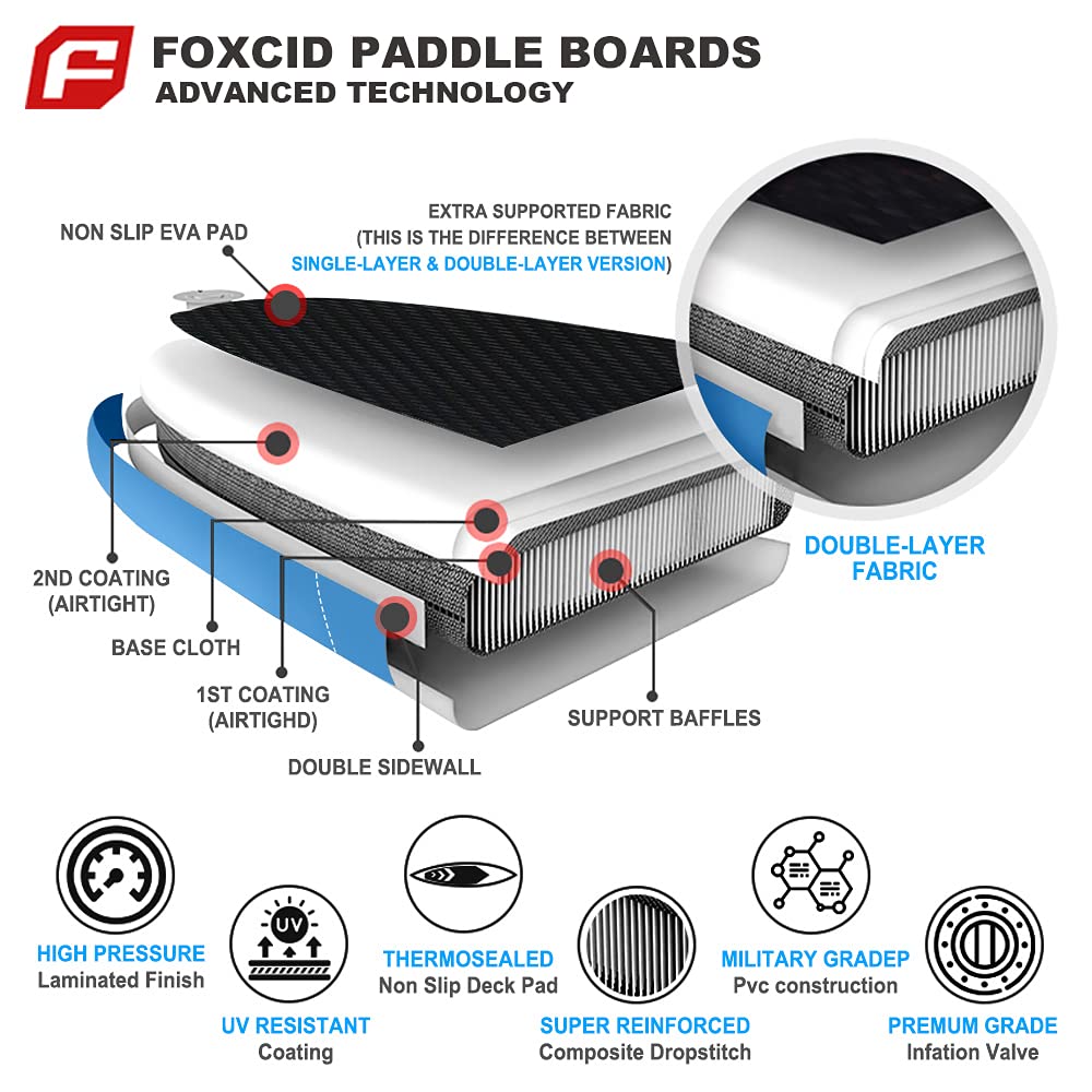 Tavola gonfiabile per stand up paddle (15,2 cm di spessore) con accessori per SUP di alta qualità e borsa per il trasporto, ampia posizione, pinna inferiore per pagaiare, controllo del surf