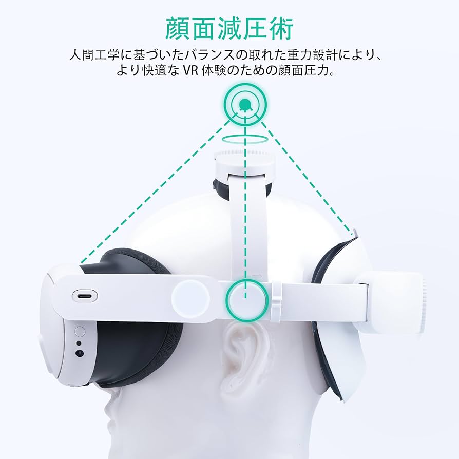 Amazon.co.jp: Noiposi ヘッドストラップ Meta Quest 3 & Quest 2 用 Amazon.co.jp: Noiposi ヘッドストラップ Meta Quest 3 & Quest 2 用