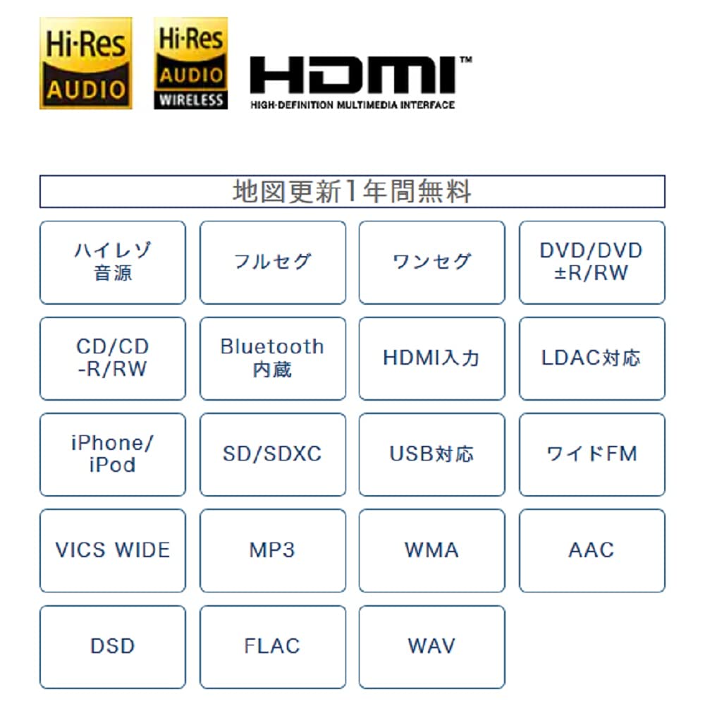 Amazon | ケンウッド カーナビ 彩速 7インチワイド MDV-M808HDW HD