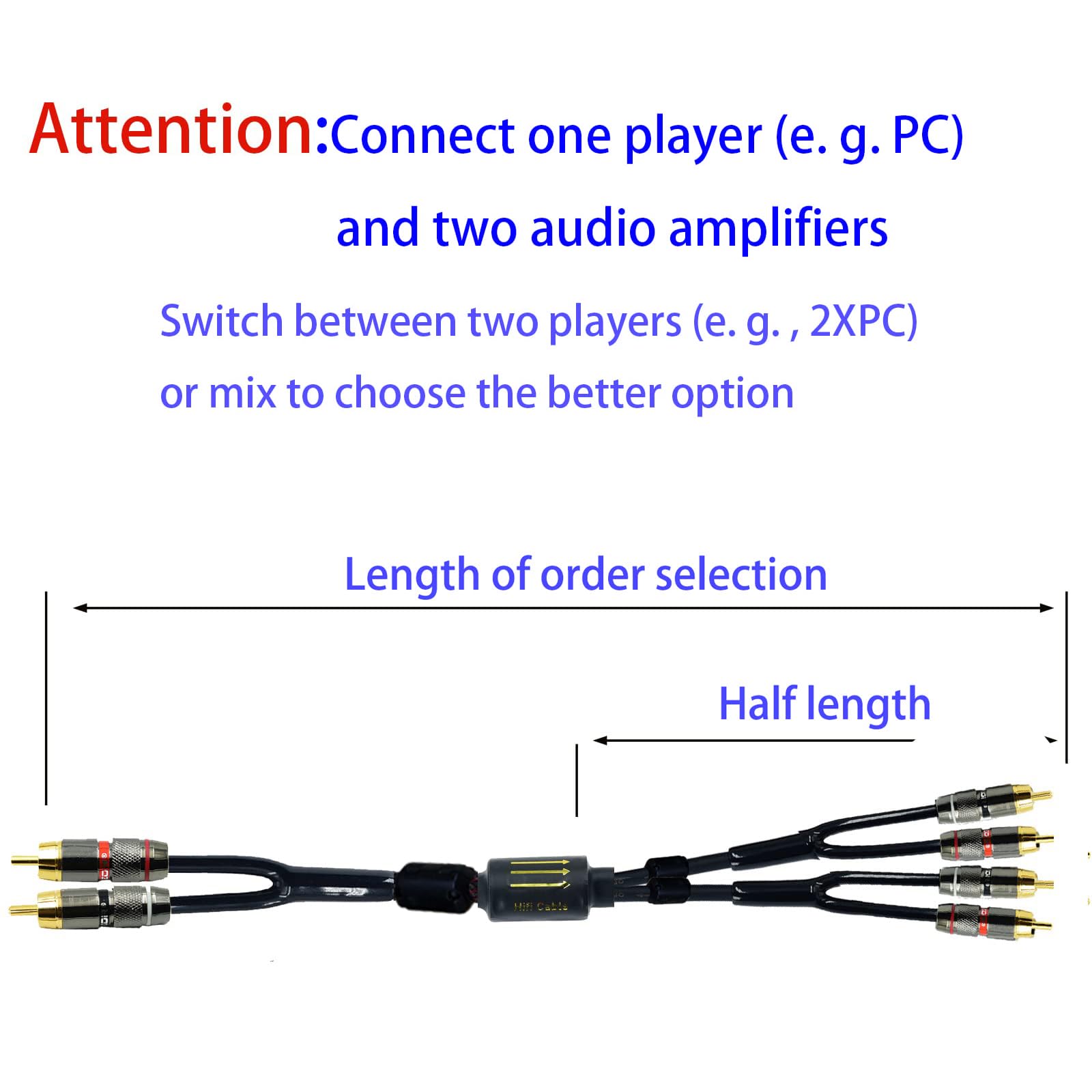Unifizz Cable divisor RCA blindado de 15 pies para subwoofer estéreo de audio y vídeo, 2 machos a 4 machos, adaptador en Y, cable de extensión chapado en oro de 24 quilates