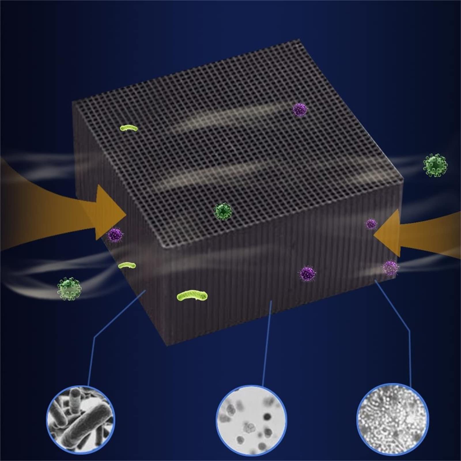 Eco-Aquarium Water Purifier Cube, 4x4x2in Water Trough Purifier Cube, Biocube Filter with Honeycomb Structure for Aquarium, Ponds, Fish Tank, Water Tank, Water Purification (1PC)