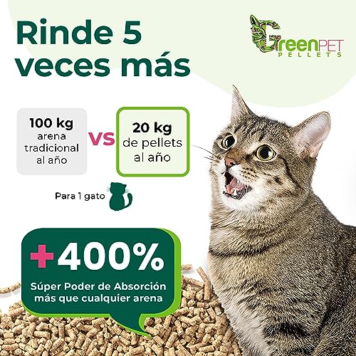 Mejores precios y opiniones de Pellets que Puedes comprar On-line. 18 Imagen adicional