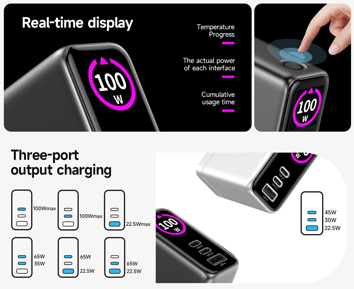 Celly - GaN Ladegerät 100 W mit LED-Display und 3 USB-C-/USB-A-Anschlüssen, ultraschnelles Aufladen für mehrere Geräte