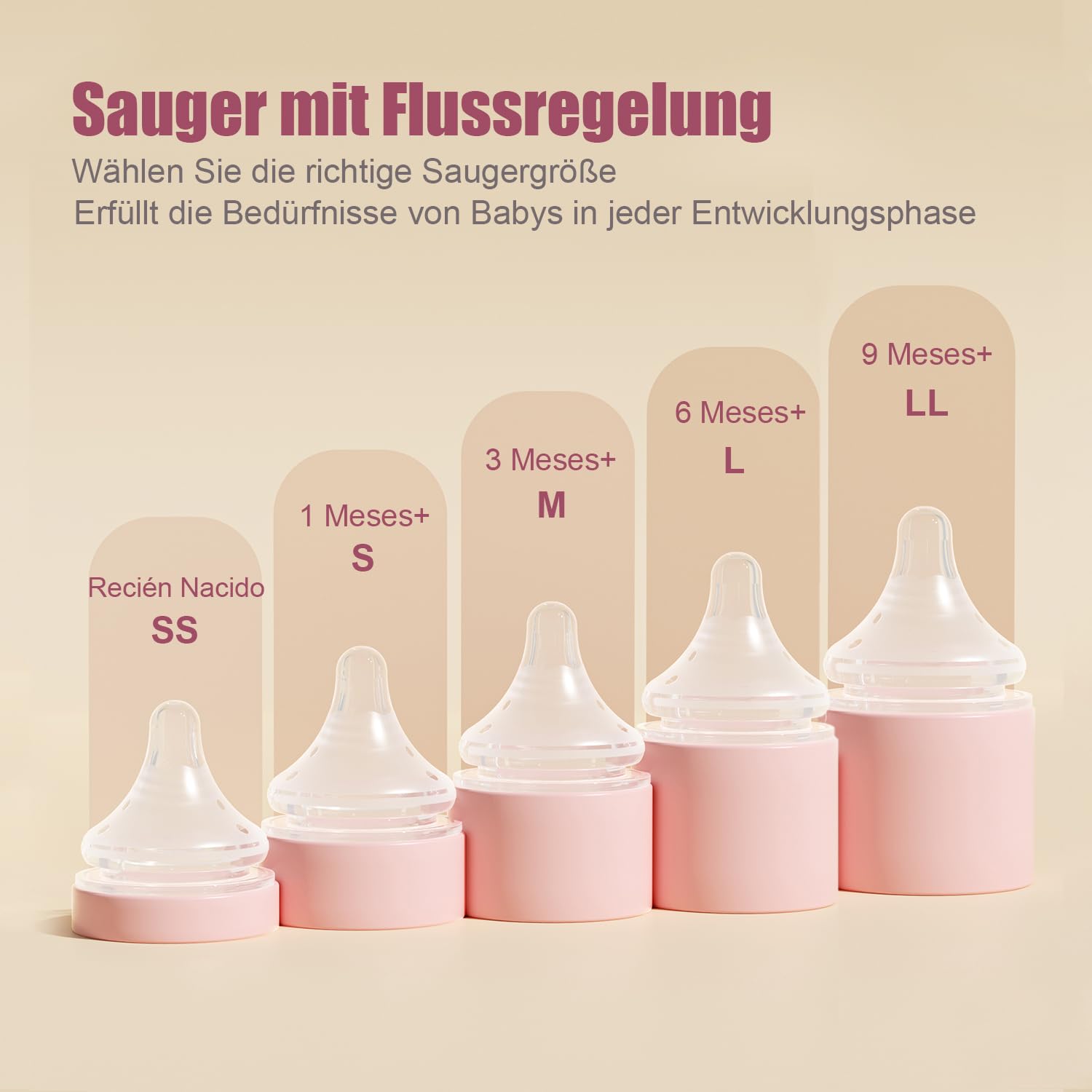 Babyflache aus Glas, Anti-Kolik Babyflaschen für Neugeborene, 0-6 Monate, mit Sauger Größe 1, Langsamer Fluss aus Silikon, 160ml, 2er Pack - Weiß