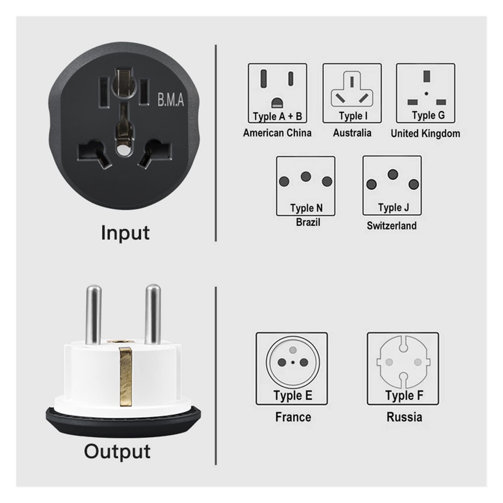 Uniwersalny konwerter wtyczki FR AU US UK do adaptera podróżnego ue wysokiej jakości adapter wtyczki domowej 16A 250V ścienne gniazdo elektryczne (Size : 110-250V, Color : Travel adapter B 20)
