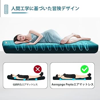 Amazon.co.jp: Aerogogo Peytoエアマット キャンプマット