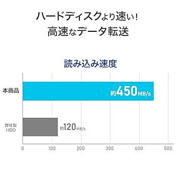 ☆★購入の際はプロフ確認おねがいします★ページです Y＊プロフご確認ください」でございます♪ Sita Sita | I love this