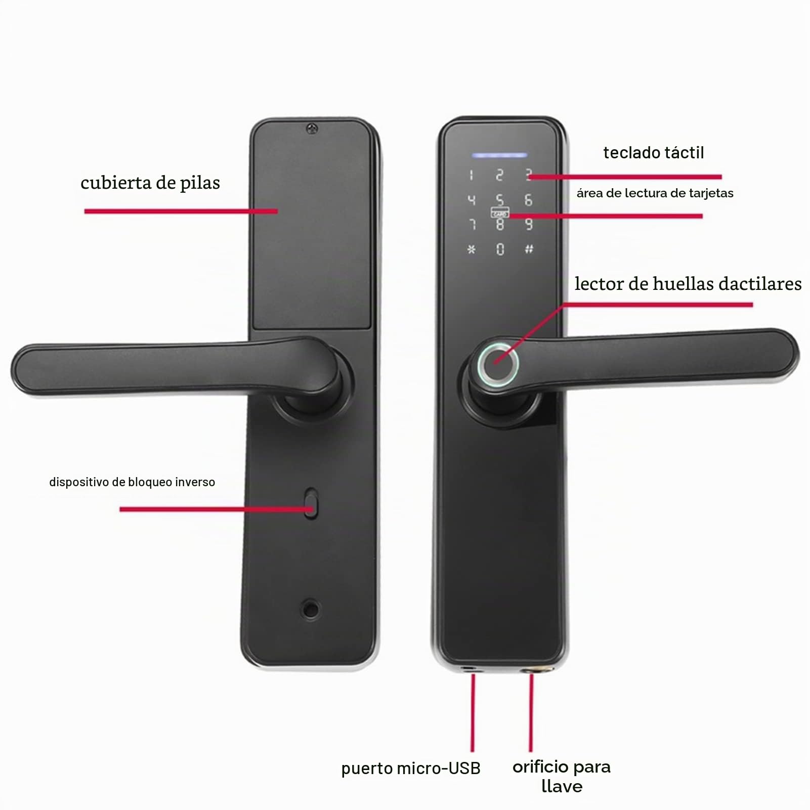Cerradura Inteligente de Puerta Ejoyous con Huella Digital, WiFi y Desbloqueo Remoto, para Puertas Residenciales de 3,5-5,5 cm