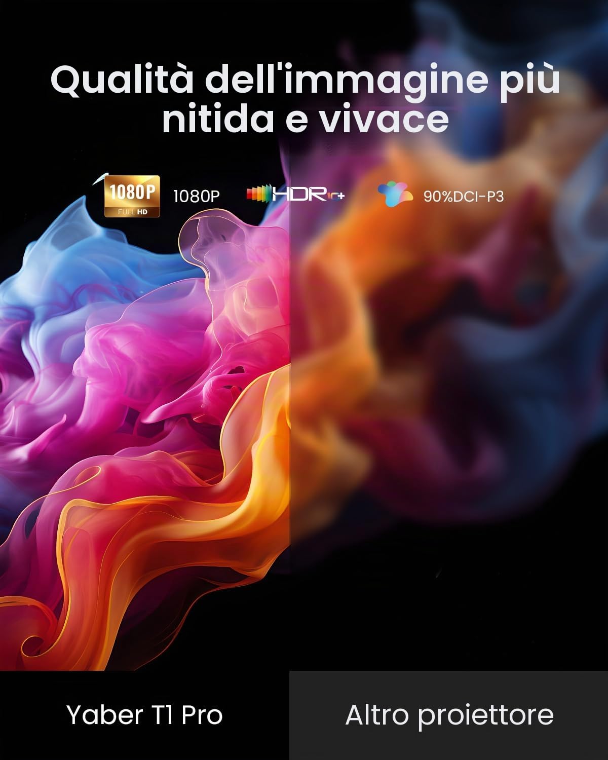Mini videoproiettore【Applicazione integrata/Dolby Audio/Turbosonic】 Yaber T1 Pro 1080P FHD e HDR10, Proiettore portatile Punto Automatico/Correzione Trapezoidale, Retroproiettore Home Theater