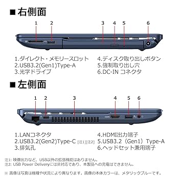 富士通 LIFEBOOK WAB/G2 15.6インチ ノートPC ABG21.png