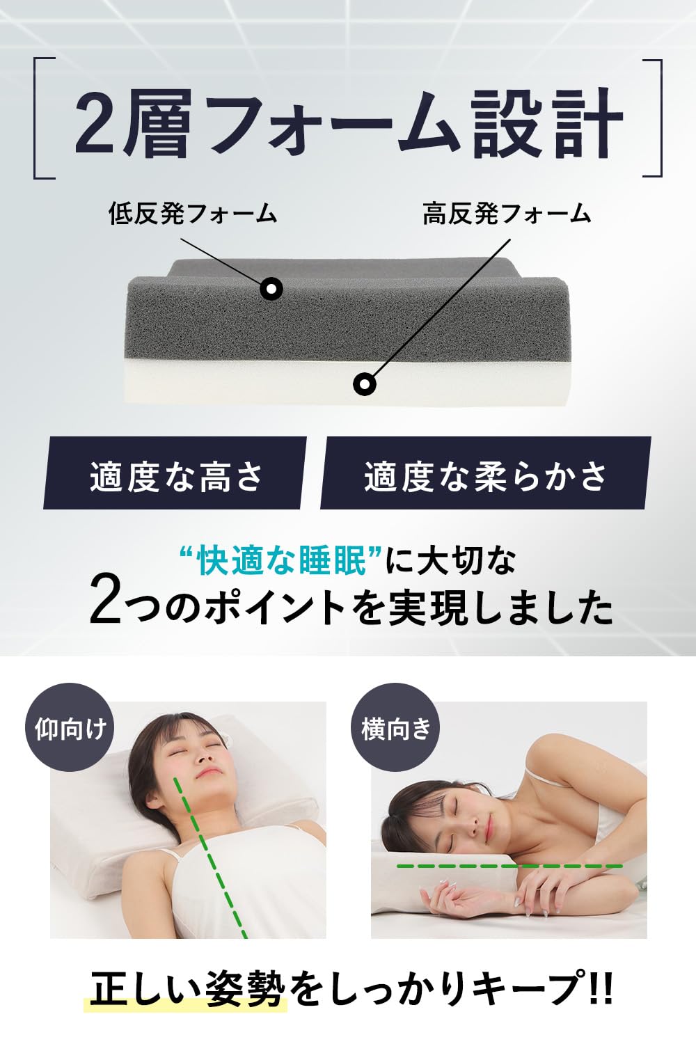 匿名 新品 MACR 枕 ウレタン 2層フォーム まくら ピロー 低反発 高反発 Amazon｜MACR 枕 カバー付 ウレタン機能性 まくら 低反発 高反発