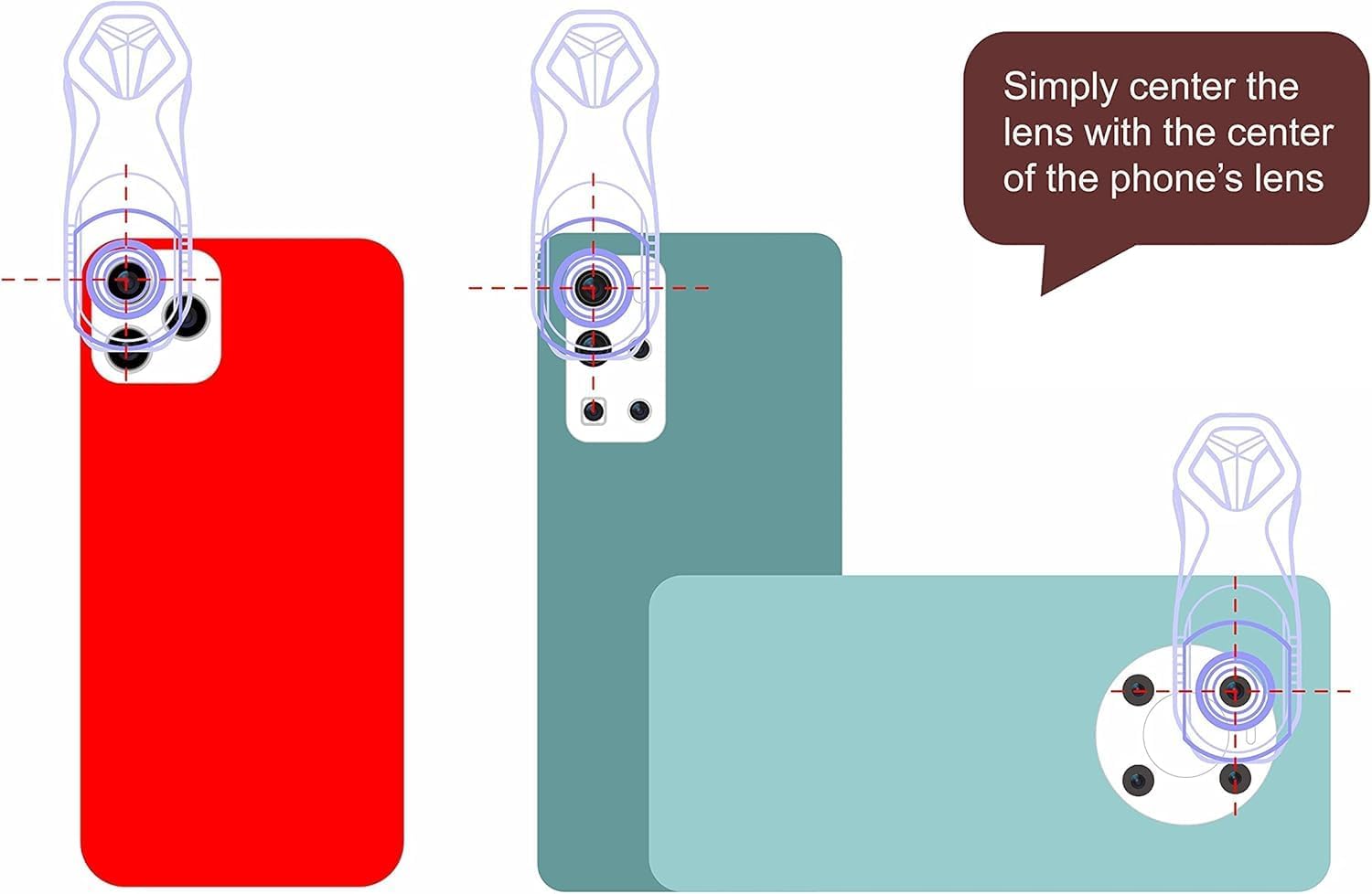 10x High Definition 2 Element Close-Up (Macro) Lens Compatible with iPhone, LG, Samsung, Pixel (Ultra Compact, Easily Removable)