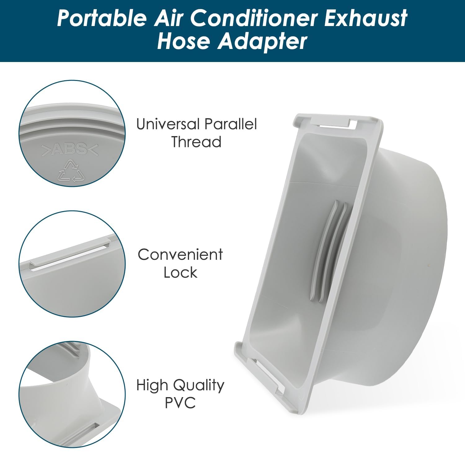 Acoplador de manguera de escape de aire acondicionado de 5.9 pulgadas, adaptador de ventana cuadrada, conector de extensión de manguera de CA, accesorios de aire acondicionado portátil y adaptador de 5