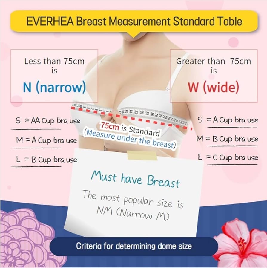 Amazon.co.jp: 胸マッサージ 乳房拡張器 EVE RHEA（イブレア
