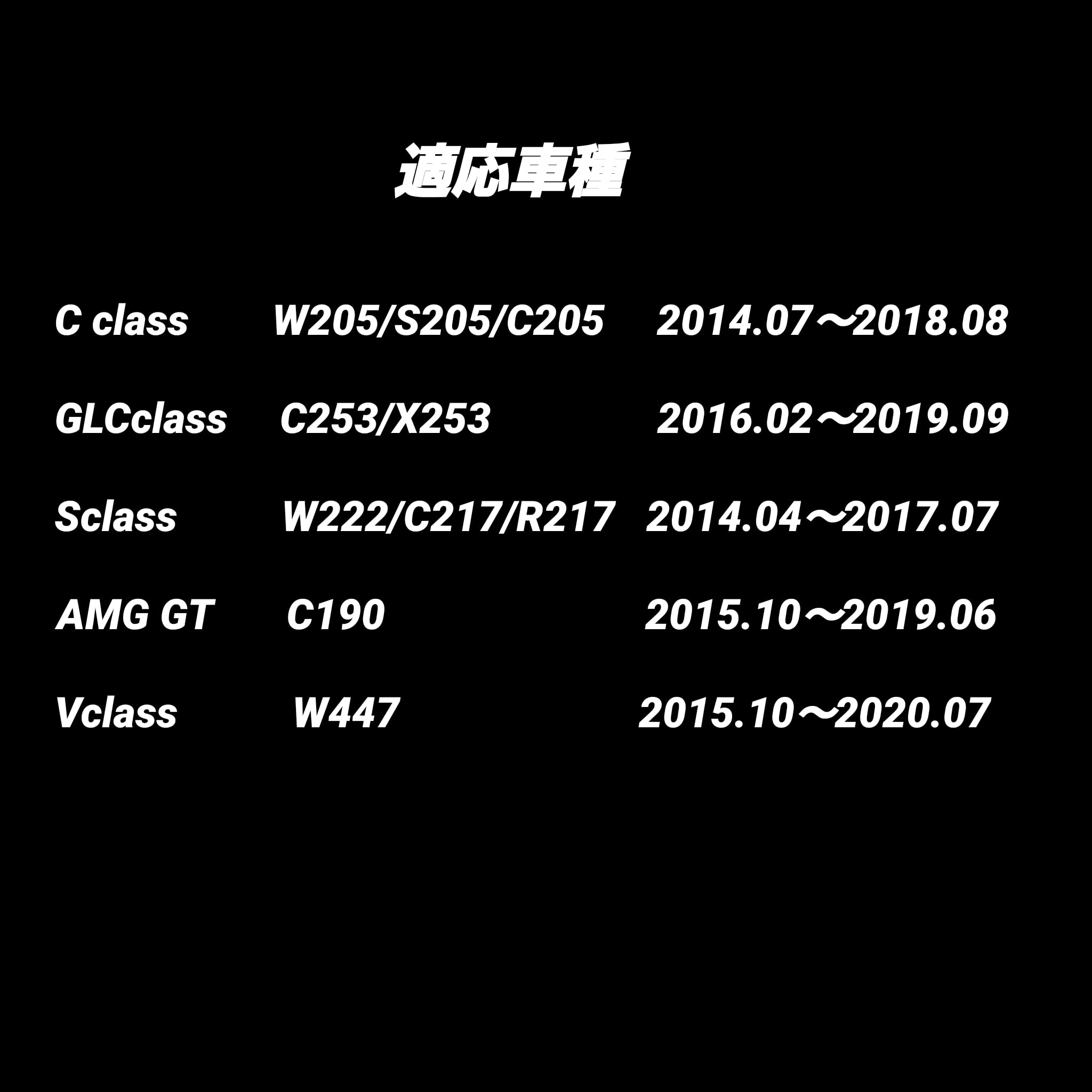 Amazon.co.jp: メルセデスベンツ【NTG5.2_V12】 地図更新データ地図