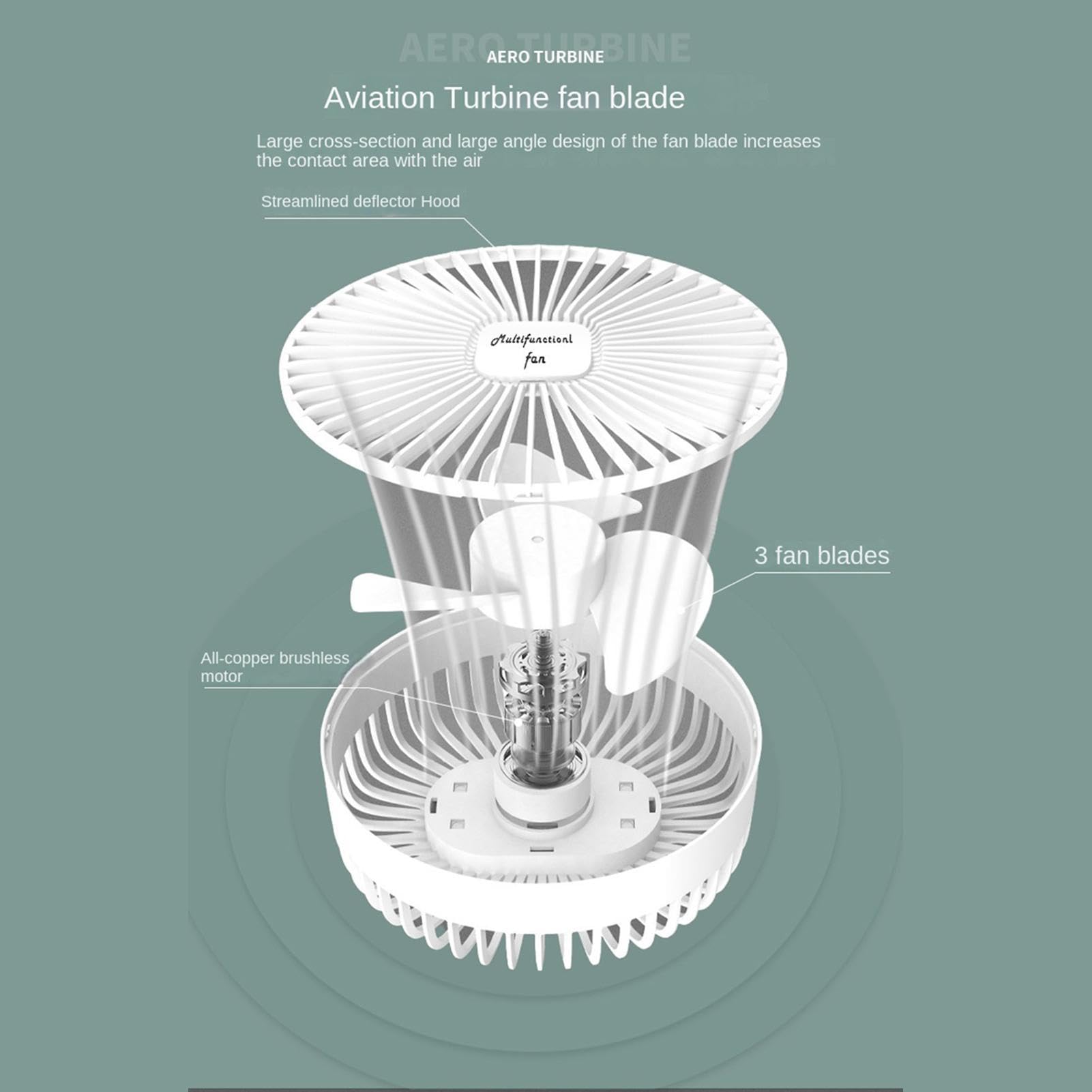 Dispositivo di soffiaggio 'aria della scrivania del ventilatore solare del pavimento con il supporto del treppiede | Ventilatore a pannello solare con luce per viaggi, picnic, parco, patio, pesca, campeggio, spiaggia, giardino, tenda