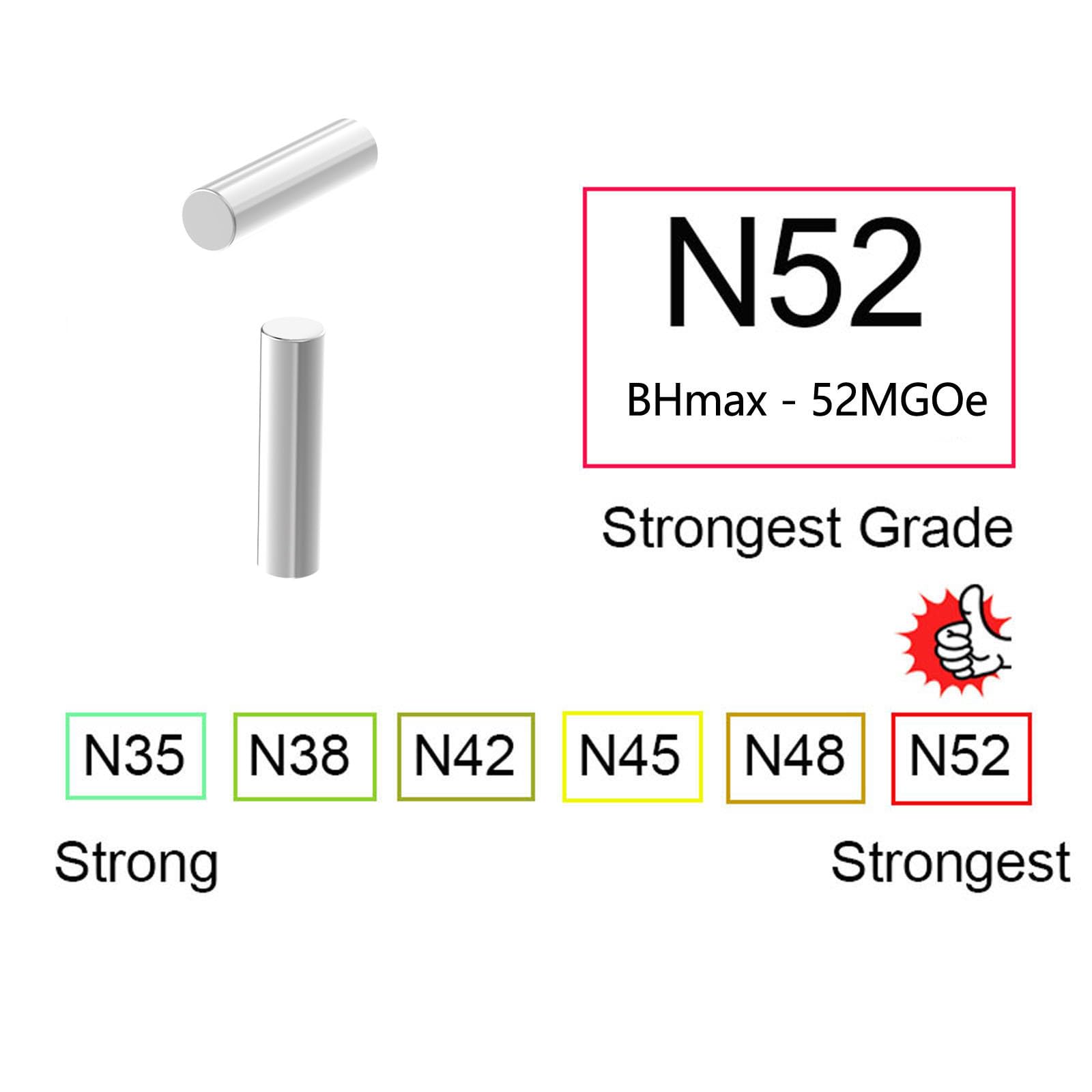 N52-1/4 D x 1.00" H - 16 Pack, Powerful Small Rare Earth Magnet,Super Strong Neodymium Cylinder Magnets for Fridge, DIY, Building, Scientific, Craft, Office,Map Magnets,Nail Magnet — Amazon image 3