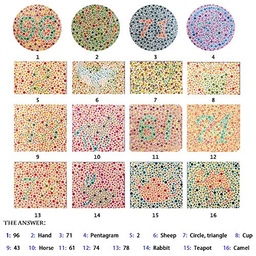 Stbj 023-664-373 Hz-027 Double Coating Color Blind Glasses thumb #1