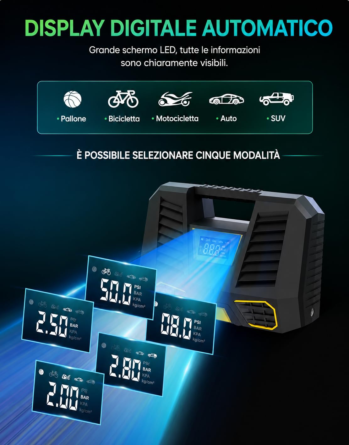 NLIGHTING Compressore Aria Portatile 150 PSI con Batteria da 2000mAh, Display Digitale LCD e Luce LED, Spegnimento Automatico, Mini Pompa Elettrica per Auto, Moto, Bici e Palloni