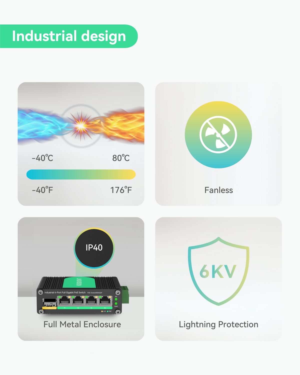 LINOVISION Industrial 4 Puertos Gigabit Solar PoE Switch con DC9~57V entrada de alimentación redundante,12V PoE Switch con SFP Uplink, IEEE802.3af/at, compacto PoE Power para sistemas de energía solar