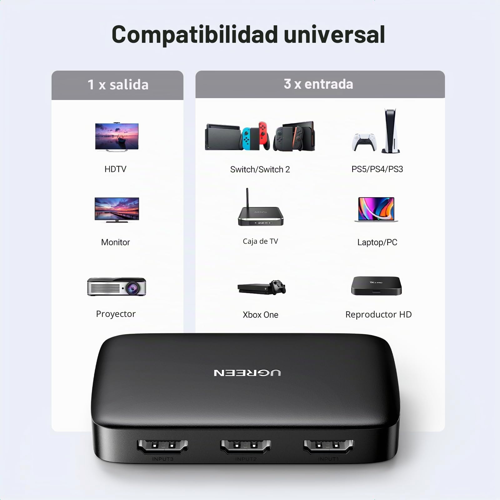 UGREEN HDMI Switch 3 Entradas a 1 Salida, Conmutador 3D 4K@30Hz, Ladron con Mando a Distancia Compatible con PS4 PS5 Xbox Chromecast DVD BLU-Ray Satélite PC TV Stick Box