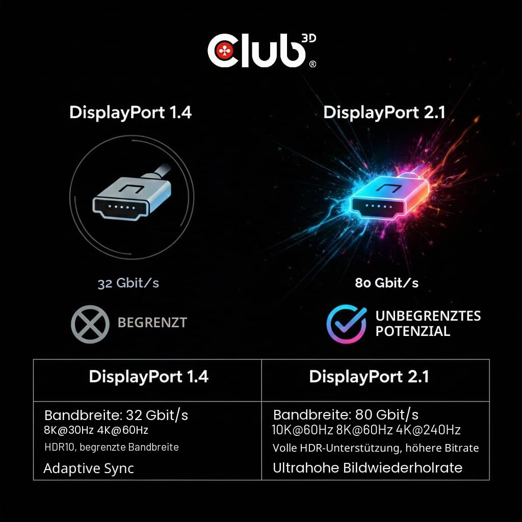Club3D CAC-1559 USB Typ-C auf DisplayPort DP80 bidirektionales VESA zertifiziertes Kabel 1m